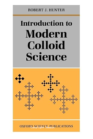 introduction to modern colloid science vignette