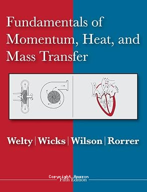 Fundamentals of momentum, heat, and mass transfer vignette