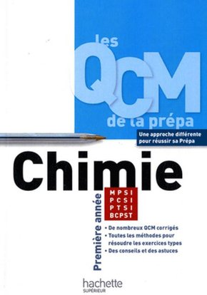 Chimie vignette
