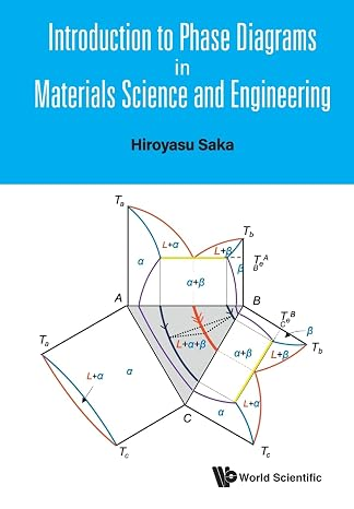 Introduction to phase diagrams in materials science and engineering vignette